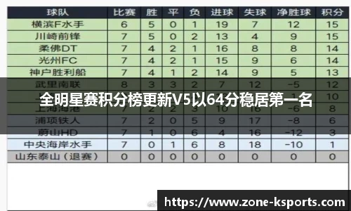 K体育官方网站